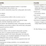 PIOPED Criteria: reference [Naoyuki et al]